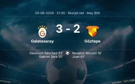Maç sonucu: Galatasaray 3-2 Göztepe | Süper Lig