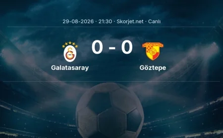 MAÇ BAŞLADI | Galatasaray - Göztepe