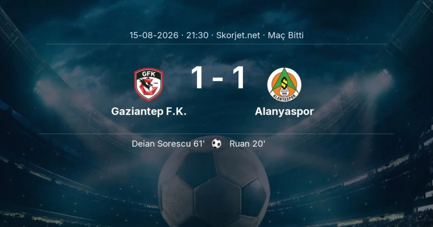 Maç sonucu: Gaziantep F.K. 1-1 Alanyaspor | Süper Lig