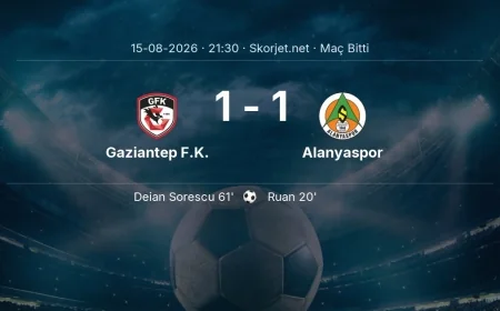 Maç sonucu: Gaziantep F.K. 1-1 Alanyaspor | Süper Lig