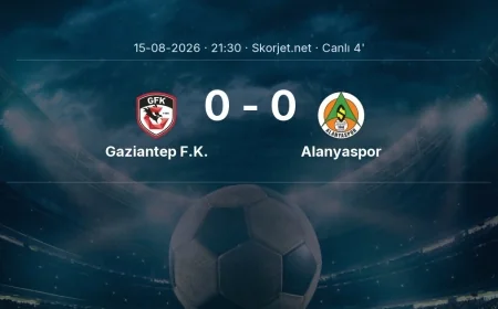 MAÇ BAŞLADI | Gaziantep F.K. - Alanyaspor