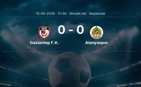 Gaziantep F.K. - Alanyaspor maçı öncesi | Süper Lig