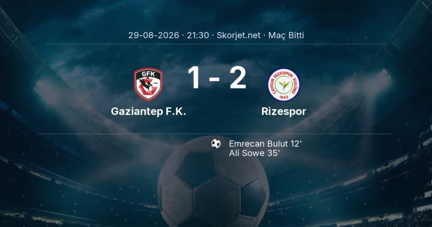 Maç sonucu: Gaziantep F.K. 1-2 Rizespor | Süper Lig