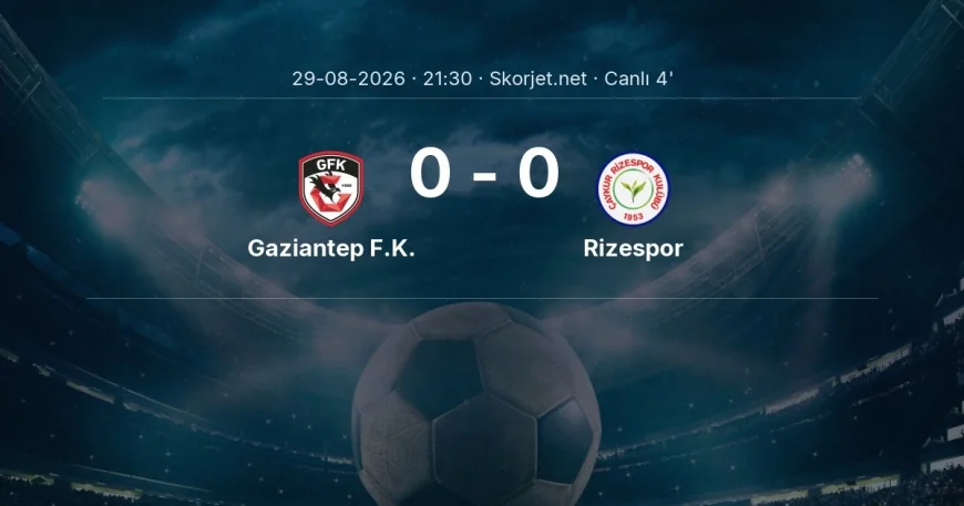 MAÇ BAŞLADI | Gaziantep F.K. - Rizespor