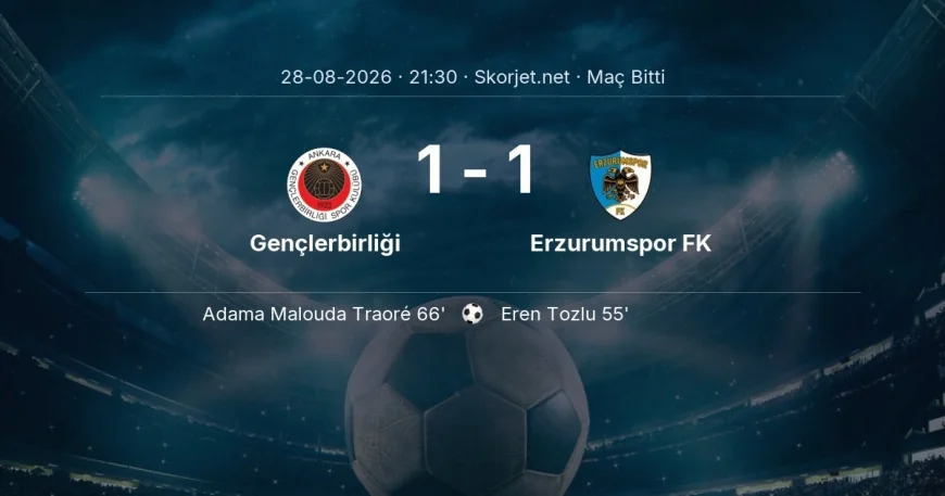 Süper Lig | Gençlerbirliği 1-1 Erzurumspor FK sonucu