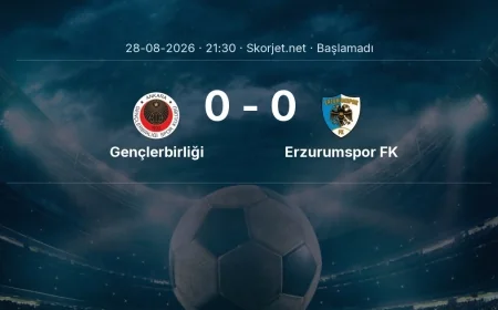 Gençlerbirliği - Erzurumspor FK maçı ne zaman, saat kaçta? | Süper Lig