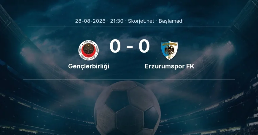 Gençlerbirliği - Erzurumspor FK maçı hangi kanalda, saat kaçta? | Süper Lig