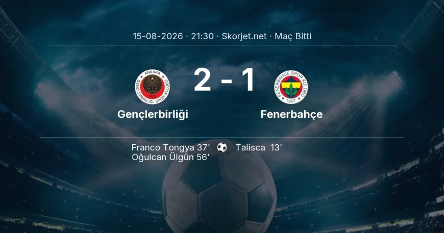 Süper Lig | Gençlerbirliği 2-1 Fenerbahçe sonucu