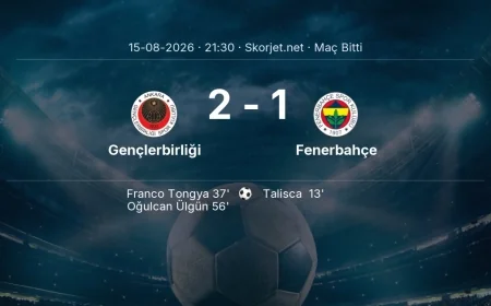 Süper Lig | Gençlerbirliği 2-1 Fenerbahçe sonucu