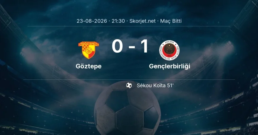 Süper Lig | Göztepe 0-1 Gençlerbirliği sonucu