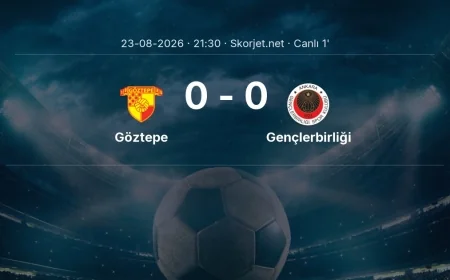 Süper Lig: Göztepe - Gençlerbirliği maçı başladı