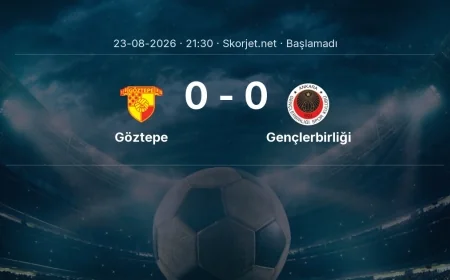 Göztepe - Gençlerbirliği maçı ne zaman, saat kaçta? | Süper Lig