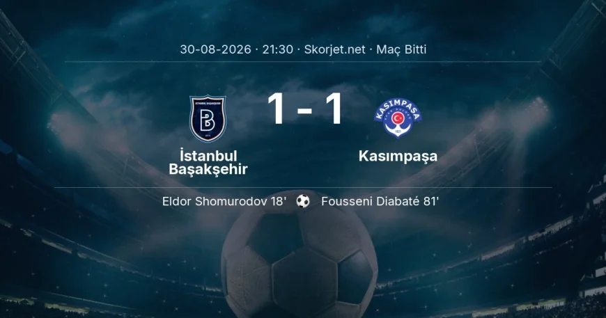 İstanbul Başakşehir 1-1 Kasımpaşa - maç özeti | Süper Lig