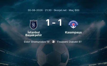 İstanbul Başakşehir 1-1 Kasımpaşa - maç özeti | Süper Lig