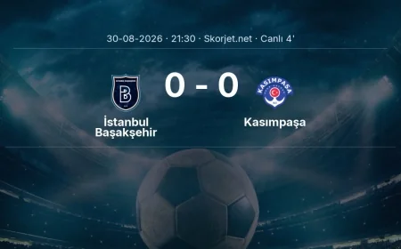 İstanbul Başakşehir - Kasımpaşa maçı başladı | Süper Lig