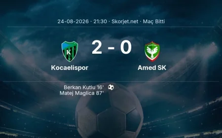 Süper Lig | Kocaelispor 2-0 Amed SK sonucu