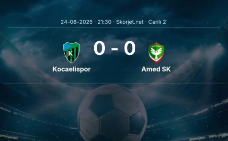 Süper Lig: Kocaelispor - Amed SK maçı başladı