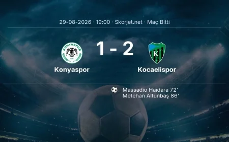 Konyaspor 1-2 Kocaelispor - maç özeti | Süper Lig