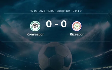 Konyaspor - Rizespor maçı başladı | Süper Lig