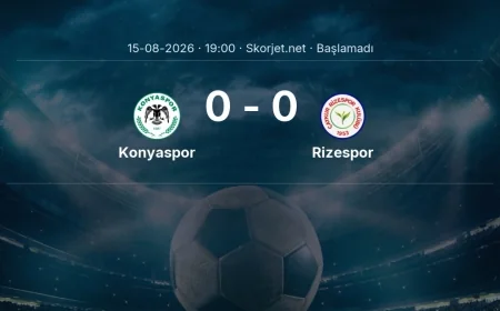 Süper Lig: Konyaspor - Rizespor maç bilgileri