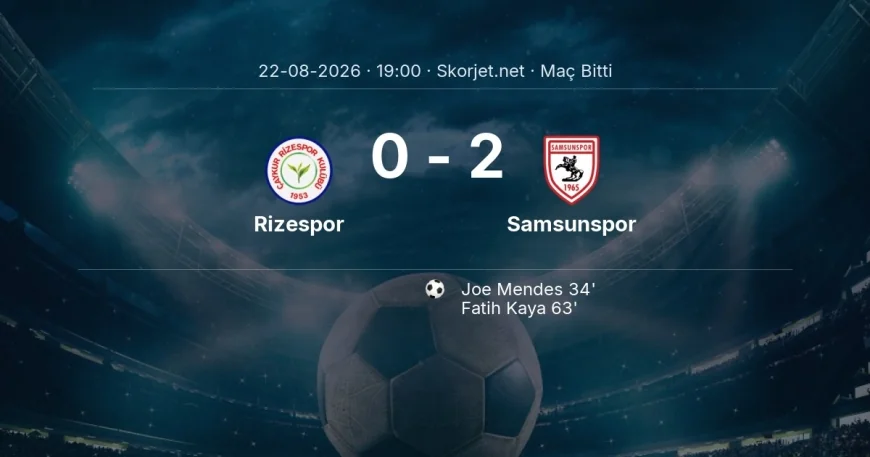 Maç sonucu: Rizespor 0-2 Samsunspor | Süper Lig