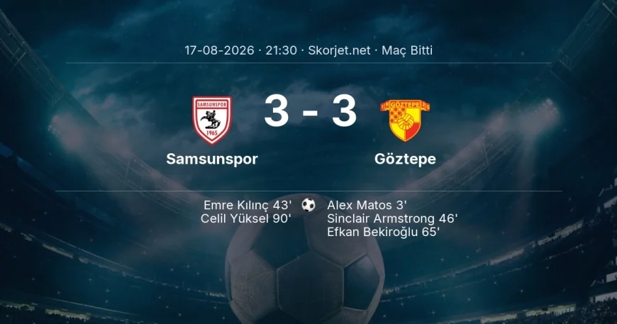 Samsunspor 3-3 Göztepe - maç özeti | Süper Lig