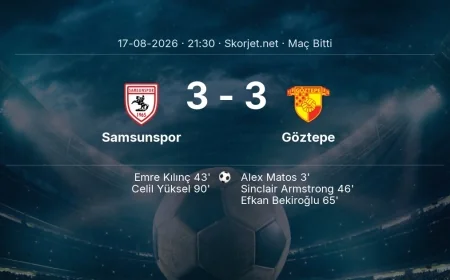 Samsunspor 3-3 Göztepe - maç özeti | Süper Lig