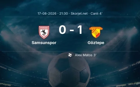 Samsunspor - Göztepe maçı başladı | Süper Lig