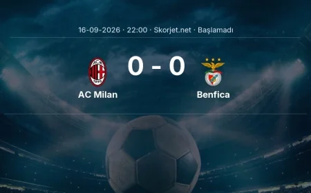 Avrupa Ligi: AC Milan - Benfica kadro ve maç öncesi