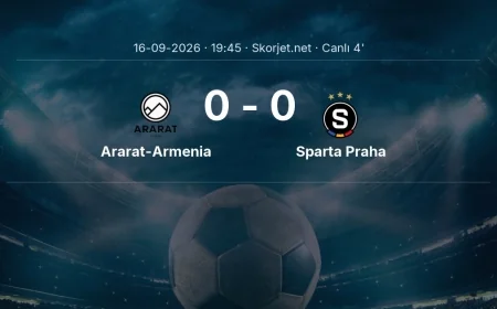 MAÇ BAŞLADI | Ararat-Armenia - Sparta Praha