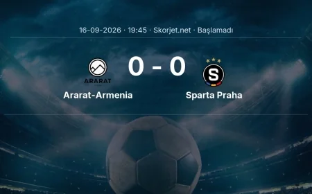 Ararat-Armenia - Sparta Praha maçı öncesi | Avrupa Ligi