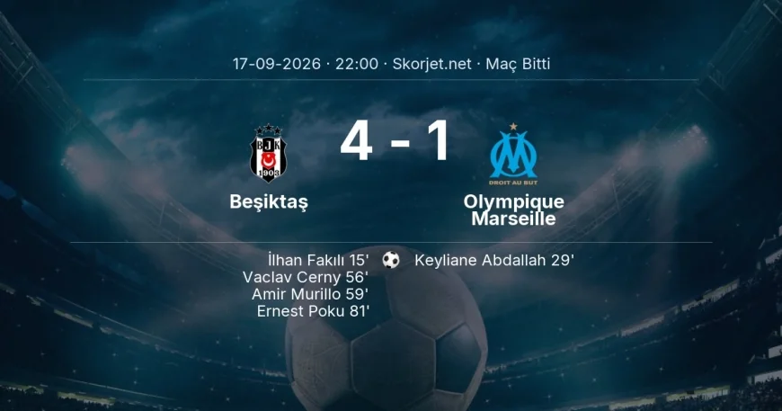 Maç sonucu: Beşiktaş 4-1 Olympique Marseille | Avrupa Ligi