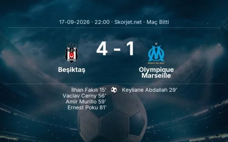 Maç sonucu: Beşiktaş 4-1 Olympique Marseille | Avrupa Ligi