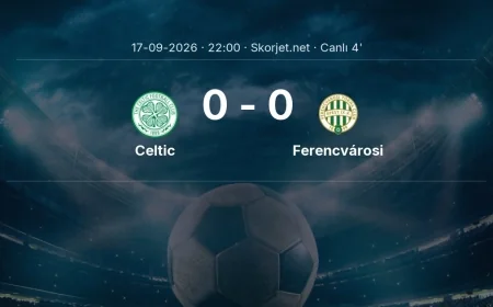 Celtic - Ferencvárosi maçı başladı | Avrupa Ligi