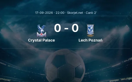 MAÇ BAŞLADI | Crystal Palace - Lech Poznań