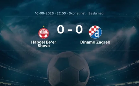 Hapoel Be'er Sheva - Dinamo Zagreb maçı ne zaman, saat kaçta? | Avrupa Ligi
