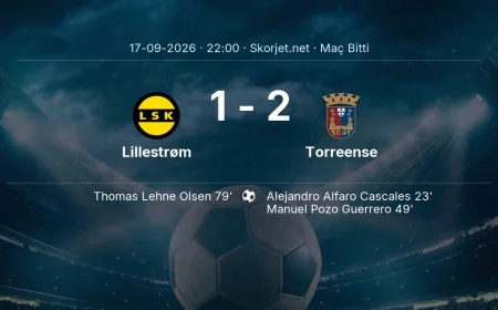 Maç sonucu: Lillestrøm 1-2 Torreense | Avrupa Ligi