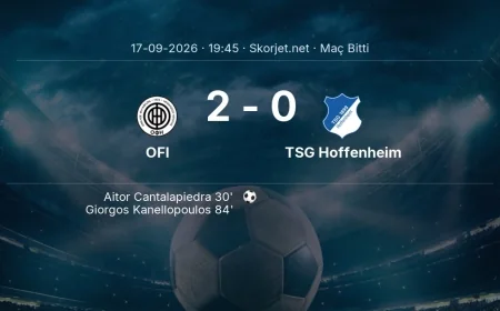 OFI 2-0 TSG Hoffenheim - maç özeti | Avrupa Ligi