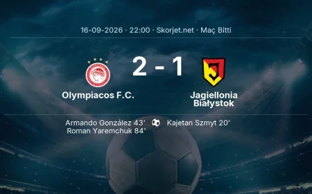 Olympiacos F.C. 2-1 Jagiellonia Białystok - maç özeti | Avrupa Ligi