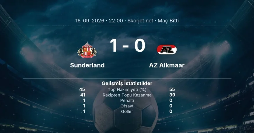 Sunderland 1-0 AZ Alkmaar - maç özeti | Avrupa Ligi