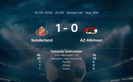 Sunderland 1-0 AZ Alkmaar - maç özeti | Avrupa Ligi