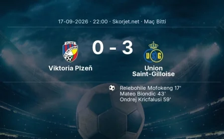 Maç sonucu: Viktoria Plzeň 0-3 Union Saint-Gilloise | Avrupa Ligi