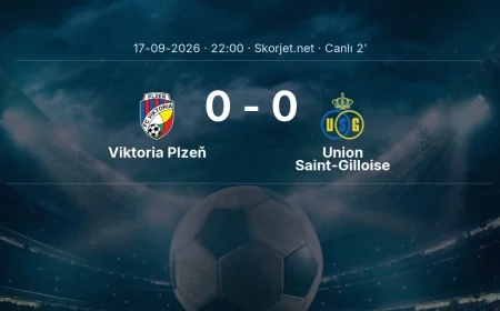 MAÇ BAŞLADI | Viktoria Plzeň - Union Saint-Gilloise