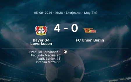 Bayer 04 Leverkusen 4-0 FC Union Berlin - maç özeti | Bundesliga