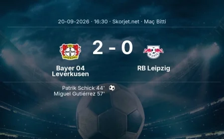 Bayer 04 Leverkusen 2-0 RB Leipzig - maç özeti | Bundesliga