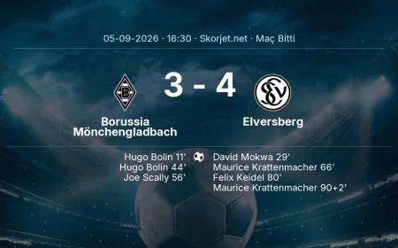 Bundesliga | Borussia Mönchengladbach 3-4 Elversberg sonucu