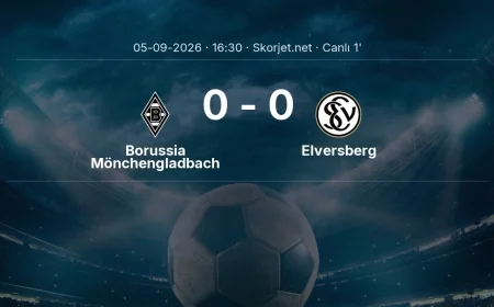 Bundesliga: Borussia Mönchengladbach - Elversberg maçı başladı