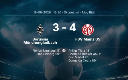 Bundesliga | Borussia Mönchengladbach 3-4 FSV Mainz 05 sonucu