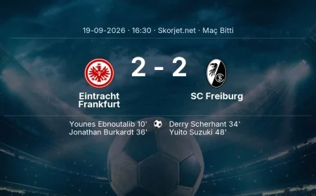 Maç sonucu: Eintracht Frankfurt 2-2 SC Freiburg | Bundesliga