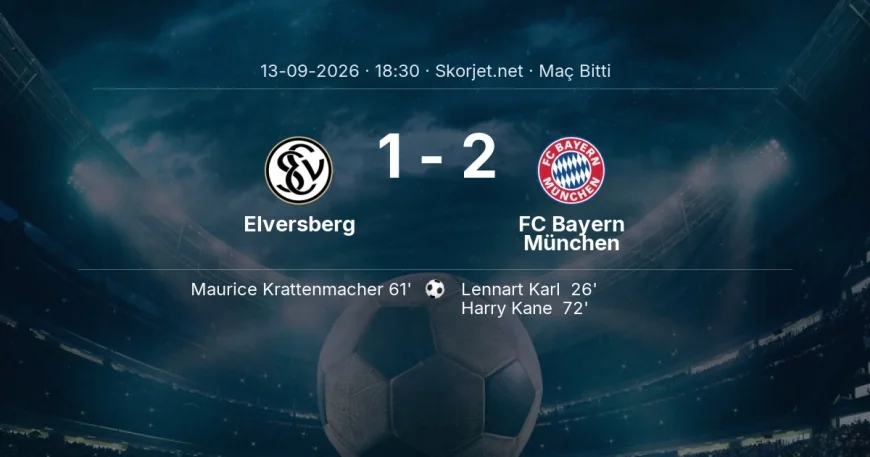 Elversberg 1-2 FC Bayern München - maç özeti | Bundesliga